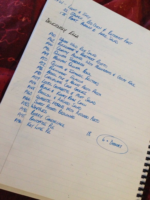 Deliciously Ella - Food Selection